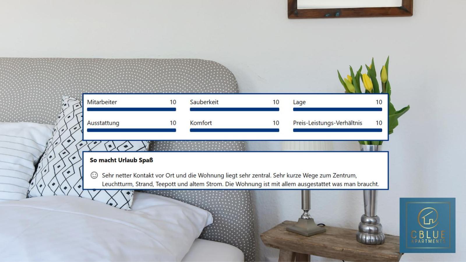 Cblue Friedrich Franz, 500 M Zum Strand, Zentral Rostock